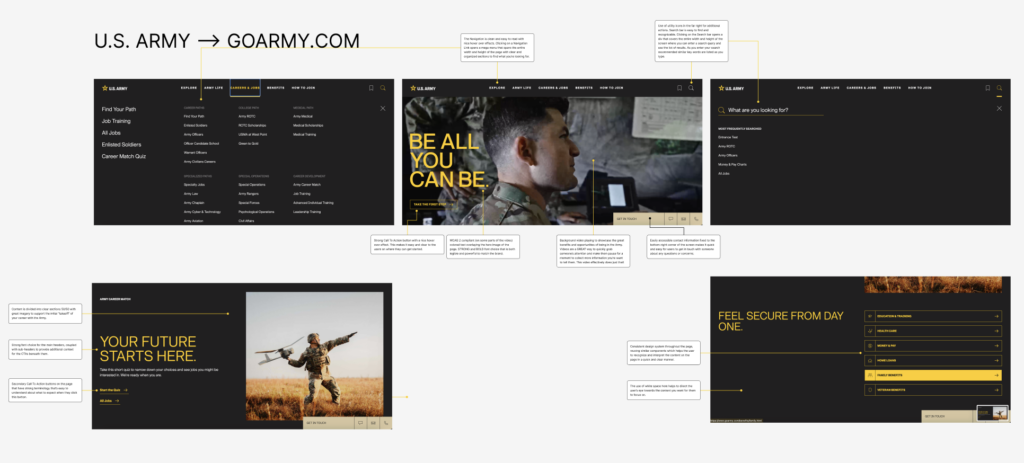 U.S. Army Website Competitor Analysis with annotations on each part of the web design that is stood out as a well-designed feature.